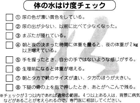 体の水はけ度チェック