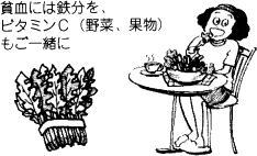 貧血には鉄分とビタミンＣも一緒に