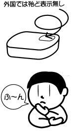 O遺伝子組み換え2