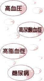 肥満
