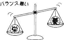 栄養バランス