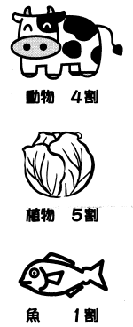 F４５１