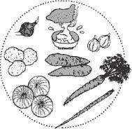 根野菜