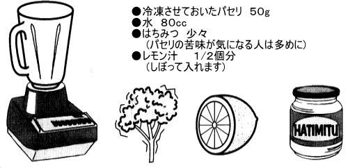 パセリジュースの作り方