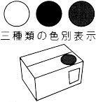 色別表示