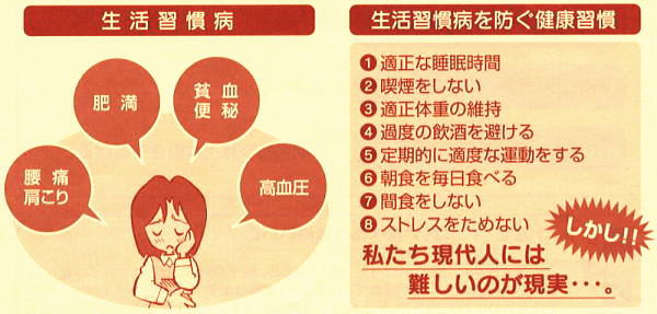 生活習慣病を防ぐ健康習慣