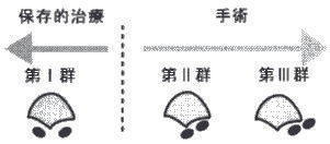 外反母趾3