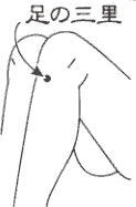 足からの健康6