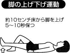 脚の上げ下げ運動
