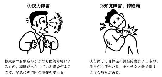 糖尿病４