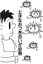 化学物質と上手なおつき合い