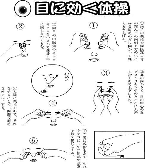 目に効く体操