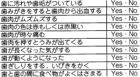 テスト