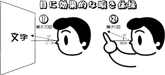 目に効果的な瞬き体操